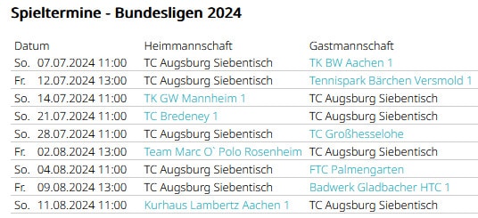 Tennis-Bundesligist Tc Augsburg Präsentiert Mit Top-Spielern Gespicktes Aufgebot