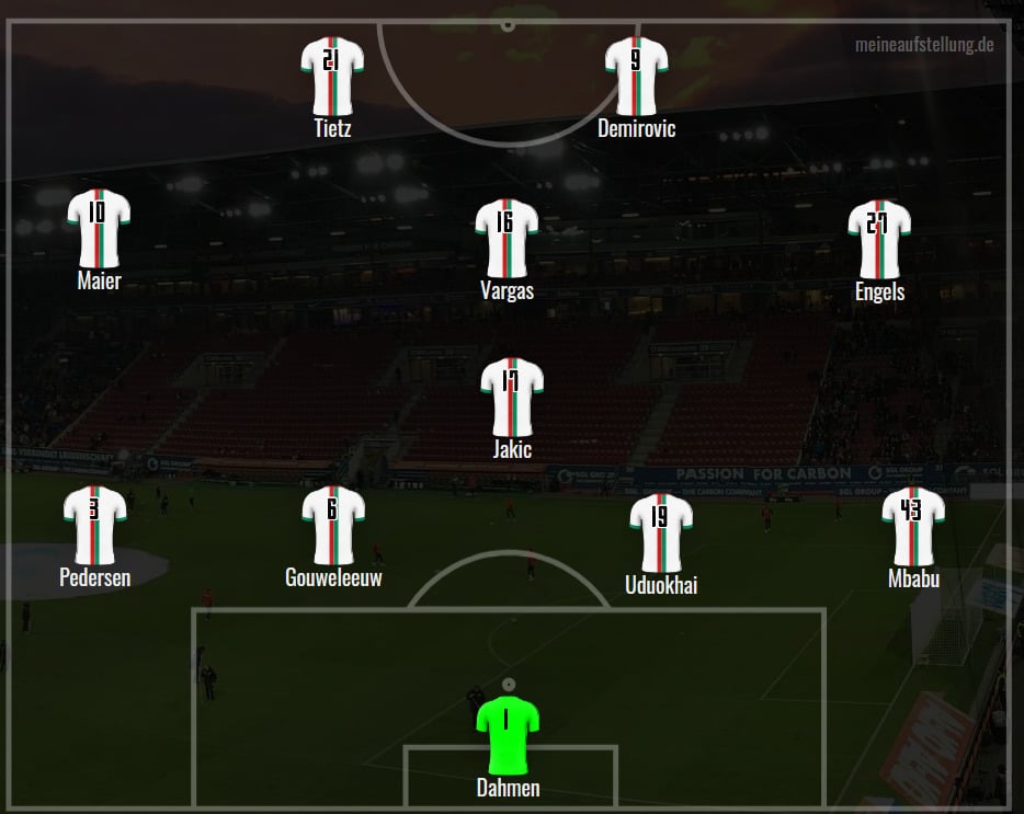 Mit Breiter Brust Nach Frankfurt | Fc Augsburg Möchte Weiteren Schritt Bei Der Eintracht Gehen