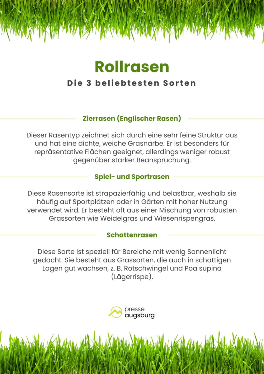 Rollrasen: Perfektes Grün Im Garten Leicht Gemacht