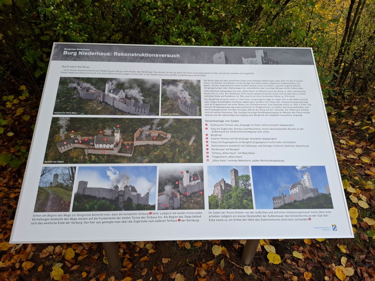 Burgruine Niederhaus in Hürnheim: Neue Informationstafeln für eine historische Entdeckungsreise 2 Burgruine Niederhaus In Hürnheim: Neue Informationstafeln Für Eine Historische Entdeckungsreise