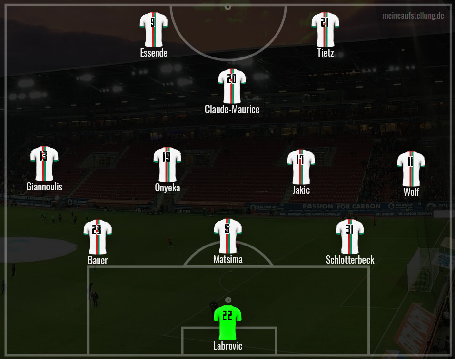 Einmal müssen sie noch ran | FC Augsburg muss sich bei Holstein Kiel beweisen 108 Einmal Müssen Sie Noch Ran | Fc Augsburg Muss Sich Bei Holstein Kiel Beweisen