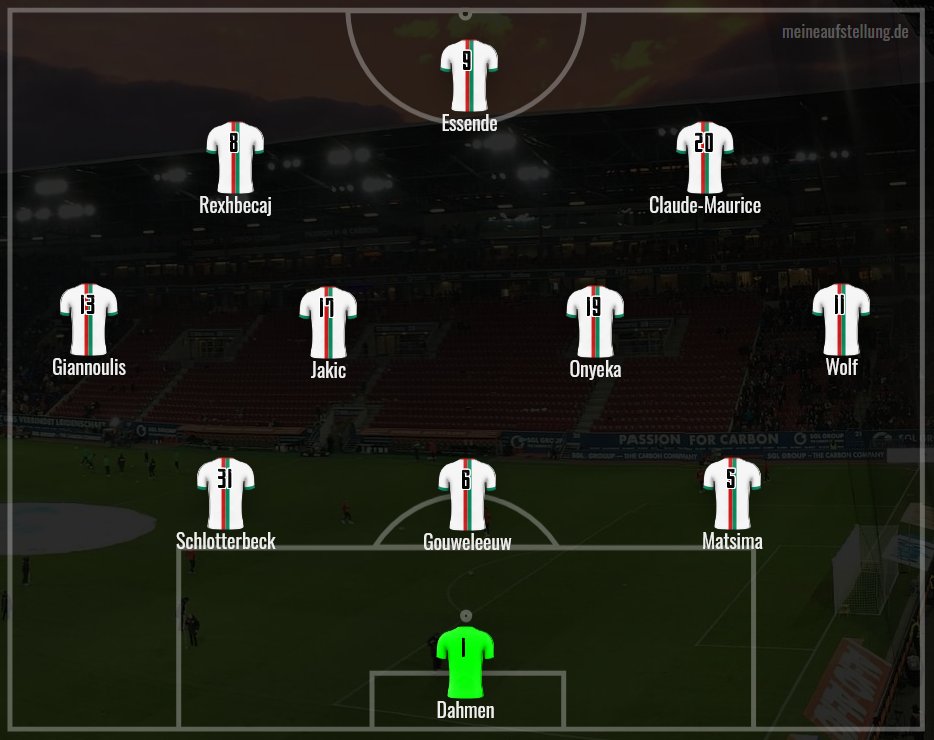 Keine Zeit sich auszuruhen | Der FC Augsburg ist beim FC St. Pauli gefordert 8 Keine Zeit Sich Auszuruhen | Der Fc Augsburg Ist Beim Fc St. Pauli Gefordert