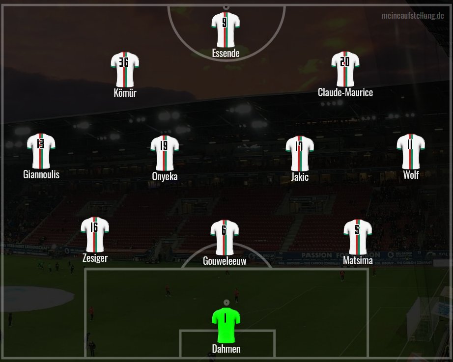 Mehr Als Ein Möglicher Meistermacher | Fc Augsburg Verfolgt In Leverkusen Eigene Ziele