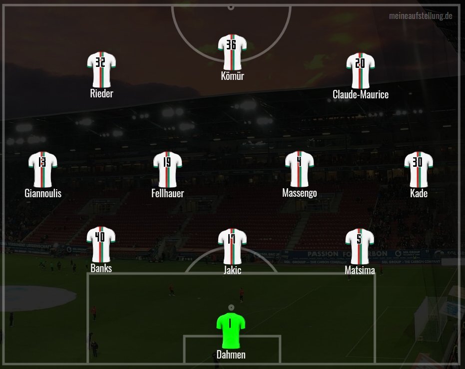 Auftakt in die englische Woche - Der FC Augsburg erwartet den Tabellenzweiten RB Leipzig 2 Auftakt In Die Englische Woche - Der Fc Augsburg Erwartet Den Tabellenzweiten Rb Leipzig