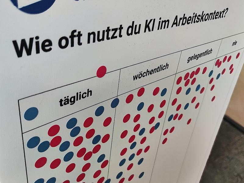 Fast jedes Unternehmen beschäftigt sich mit KI