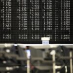 Dax rutscht am Mittag ins Minus – Nervosität steigt vor Wochenende