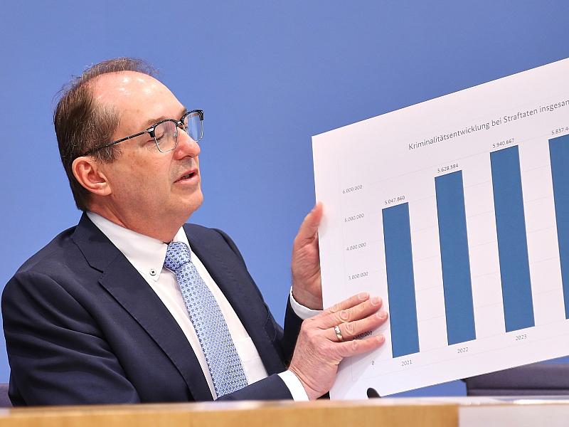 Fälle von Gewaltkriminalität leicht gesunken