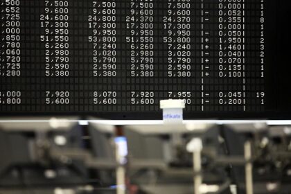 Dax weiter im Minus – defensive Branchen im Fokus der Anleger