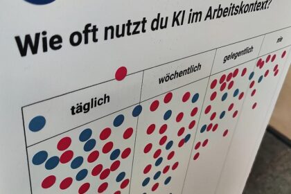 Umfrage: Zahlungsbereitschaft für KI gestiegen