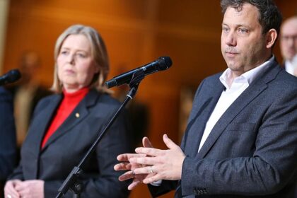 Forsa: SPD legt leicht zu – Union verliert wieder