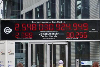 Öffentliche Schulden im ersten Quartal um 2,4 Prozent gestiegen