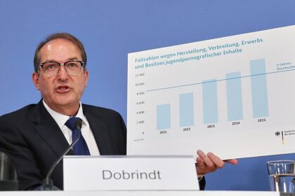Fallzahlen bei Sexualdelikten an Minderjährigen bleiben sehr hoch