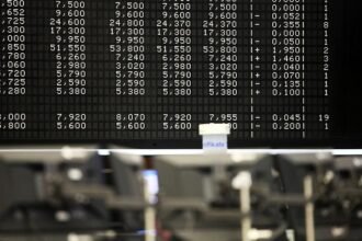 Dax-Konzerne vor Rekordgewinn 2026