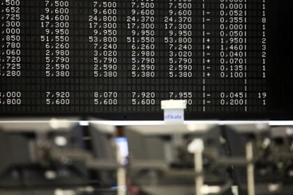 Dax-Konzerne vor Rekordgewinn 2026