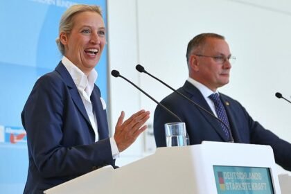 Forsa: AfD bleibt auf Rekordkurs – Merz auf Allzeit-Tief