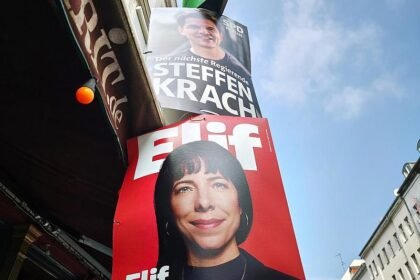 Forsa: Linke in Berlin vorn – SPD abgeschlagen