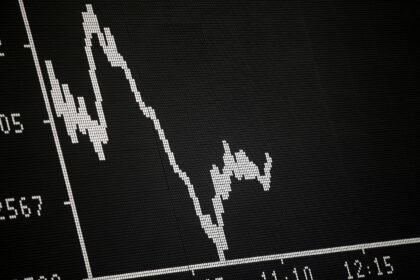 Dax sackt am Mittag ab – Volkswagen wird kräftig verkauft