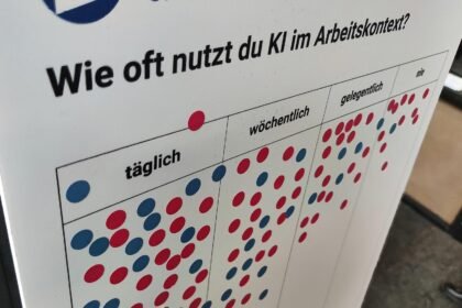 FDP lehnt SPD-Vorschlag für KI-Steuer ab