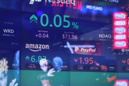 US-Börsen legen zu – Goldpreis steigt deutlich